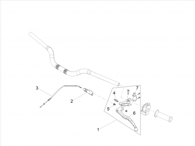 Χειριστήριο συμπλέκτη